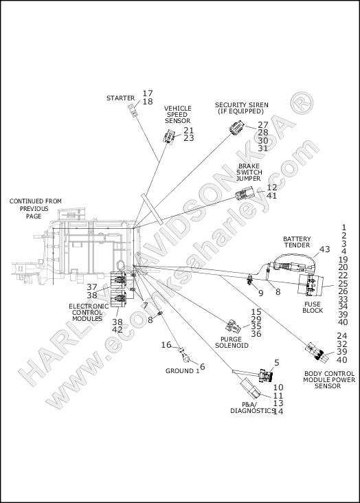 WIRING HARNESS, MAIN, KEYLESS, NON-ABS (4 OF 4)